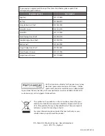 Preview for 18 page of Sandstrom S60GW12 Instruction Manual