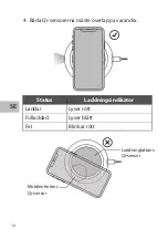 Preview for 16 page of Sandstrom S65WC19 Instruction Manual