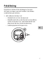 Preview for 17 page of Sandstrom S65WC19 Instruction Manual