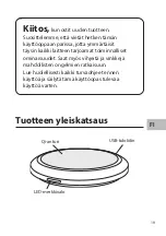 Preview for 19 page of Sandstrom S65WC19 Instruction Manual