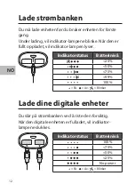 Предварительный просмотр 12 страницы Sandstrom S660PPW14 Instruction Manual