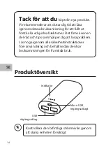 Предварительный просмотр 14 страницы Sandstrom S660PPW14 Instruction Manual