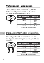 Предварительный просмотр 18 страницы Sandstrom S660PPW14 Instruction Manual