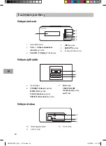 Preview for 62 page of Sandstrom S66IDAB10E Instruction Manual