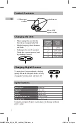 Предварительный просмотр 4 страницы Sandstrom S696PPW14 Instruction Manual