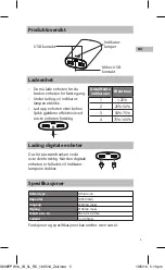 Предварительный просмотр 5 страницы Sandstrom S696PPW14 Instruction Manual