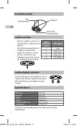 Предварительный просмотр 6 страницы Sandstrom S696PPW14 Instruction Manual