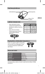 Предварительный просмотр 7 страницы Sandstrom S696PPW14 Instruction Manual