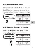 Предварительный просмотр 15 страницы Sandstrom S6PB10KC17 Instruction Manual