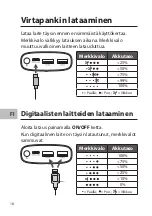 Предварительный просмотр 18 страницы Sandstrom S6PB10KC17 Instruction Manual