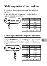 Предварительный просмотр 21 страницы Sandstrom S6PB10KC17 Instruction Manual