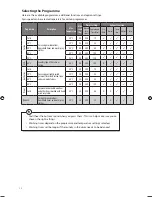 Preview for 12 page of Sandstrom S814WMB12 Instruction Manual