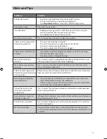 Preview for 19 page of Sandstrom S814WMB12 Instruction Manual