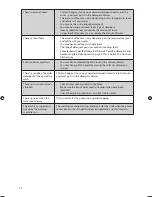 Preview for 20 page of Sandstrom S814WMB12 Instruction Manual