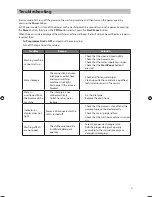 Preview for 21 page of Sandstrom S814WMB12 Instruction Manual