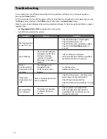 Preview for 20 page of Sandstrom S814WMB13 Instruction Manual