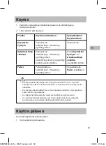 Preview for 39 page of Sandstrom S900NB16E Instruction Manual