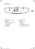 Preview for 33 page of Sandstrom SAC05C19E Instruction Manual