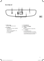 Preview for 45 page of Sandstrom SAC05C19E Instruction Manual