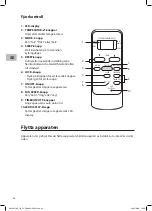 Preview for 46 page of Sandstrom SAC05C19E Instruction Manual