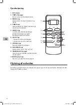 Preview for 70 page of Sandstrom SAC05C19E Instruction Manual