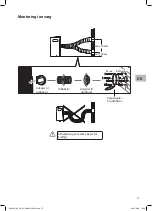 Preview for 73 page of Sandstrom SAC05C19E Instruction Manual