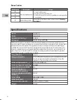 Preview for 30 page of Sandstrom SAC07C15E Instruction Manual