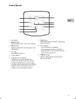 Preview for 33 page of Sandstrom SAC07C15E Instruction Manual