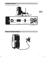 Preview for 35 page of Sandstrom SAC07C15E Instruction Manual