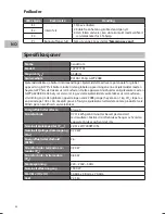 Preview for 40 page of Sandstrom SAC07C15E Instruction Manual