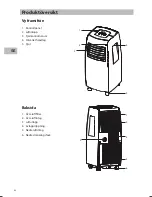 Preview for 42 page of Sandstrom SAC07C15E Instruction Manual