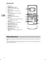 Preview for 44 page of Sandstrom SAC07C15E Instruction Manual