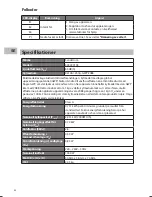 Preview for 50 page of Sandstrom SAC07C15E Instruction Manual