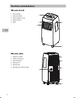 Preview for 52 page of Sandstrom SAC07C15E Instruction Manual