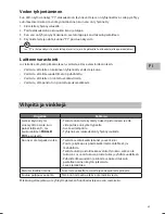 Preview for 59 page of Sandstrom SAC07C15E Instruction Manual