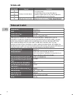 Preview for 60 page of Sandstrom SAC07C15E Instruction Manual