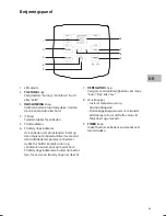 Preview for 63 page of Sandstrom SAC07C15E Instruction Manual