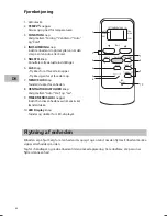 Preview for 64 page of Sandstrom SAC07C15E Instruction Manual