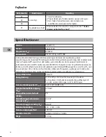 Preview for 70 page of Sandstrom SAC07C15E Instruction Manual