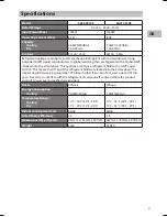 Preview for 31 page of Sandstrom SAC09C13E Instruction Manual