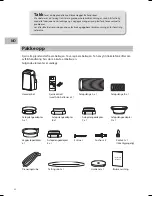 Preview for 32 page of Sandstrom SAC09C13E Instruction Manual