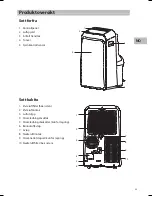 Preview for 33 page of Sandstrom SAC09C13E Instruction Manual