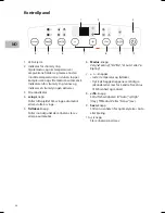 Preview for 34 page of Sandstrom SAC09C13E Instruction Manual