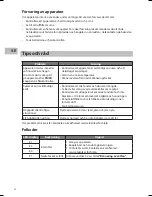 Preview for 52 page of Sandstrom SAC09C13E Instruction Manual