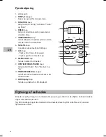 Preview for 68 page of Sandstrom SAC09C13E Instruction Manual