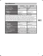 Preview for 75 page of Sandstrom SAC09C13E Instruction Manual