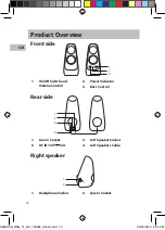 Preview for 10 page of Sandstrom SANDAIR20 Quick Start Manual