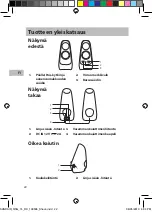 Preview for 22 page of Sandstrom SANDAIR20 Quick Start Manual