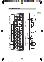 Предварительный просмотр 5 страницы Sandstrom SANDSOLKB Quick Start Manual