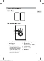 Preview for 11 page of Sandstrom SANDSP20M Quick Start Manual